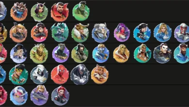 marvel rivals tier list