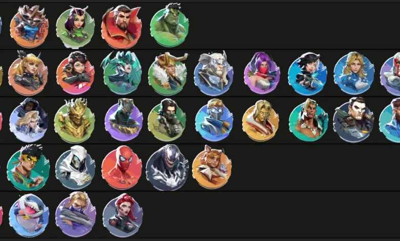 marvel rivals tier list