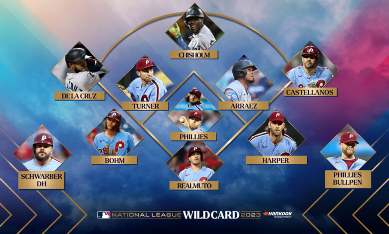 phillies vs miami marlins match player stats